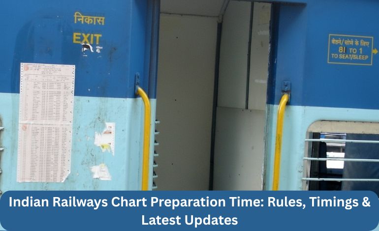 Indian Railways Chart Preparation Time: Rules, Timings & Latest Updates